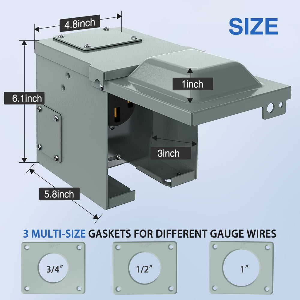Nilight gasket kit and guidance for easy installation
