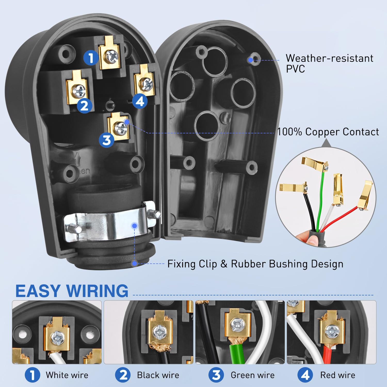 Nilight inner strain relief clip close-up emphasizes secure cable entry.