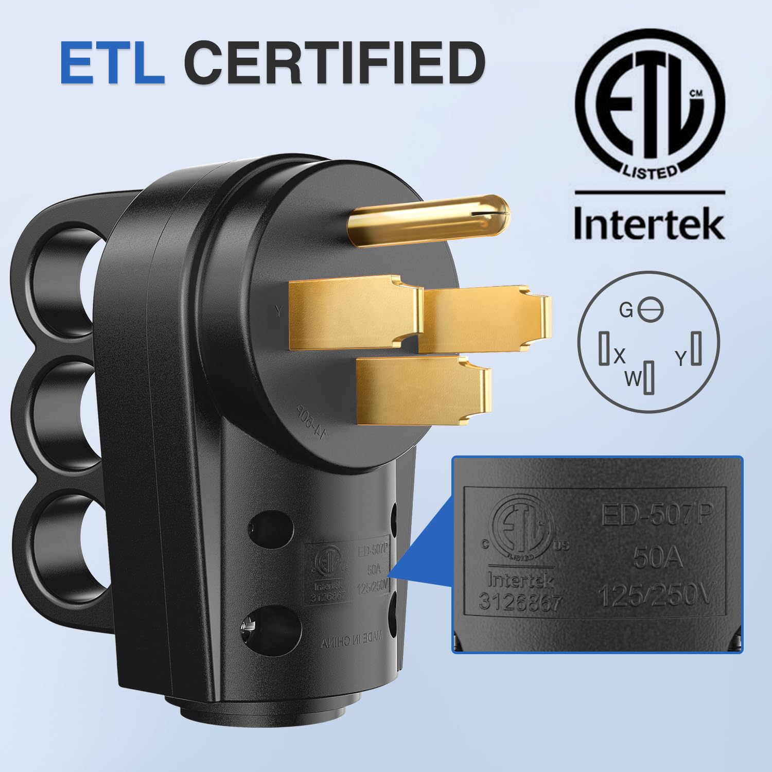 Nilight inner strain relief clip securing the RV cord