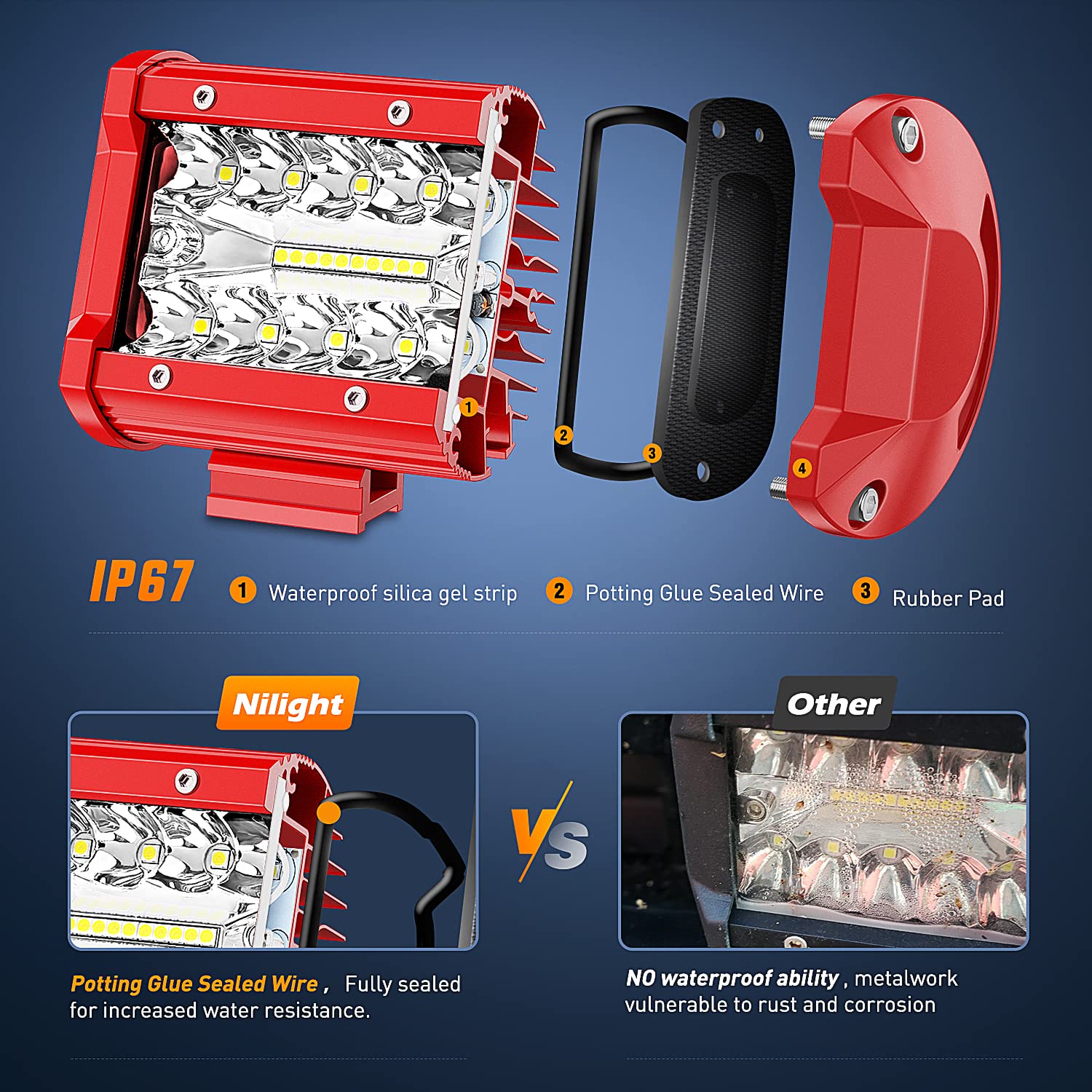 Nilight IP67 aluminum shell protects against dust and water for tough conditions.