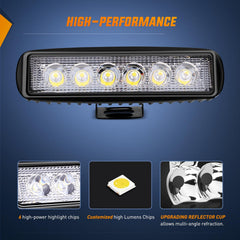 Nilight IP67 waterproof and dustproof design for rugged outdoor use.