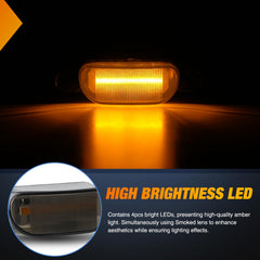 Nilight IP67 waterproof marker light sealed for moisture resistance and reliability