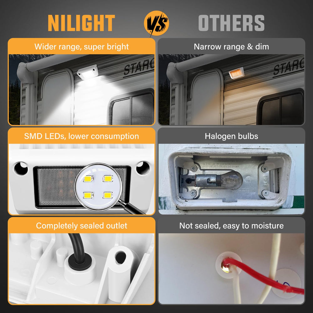 Nilight IP67 waterproof rating emphasizes reliable performance in rain and dust.