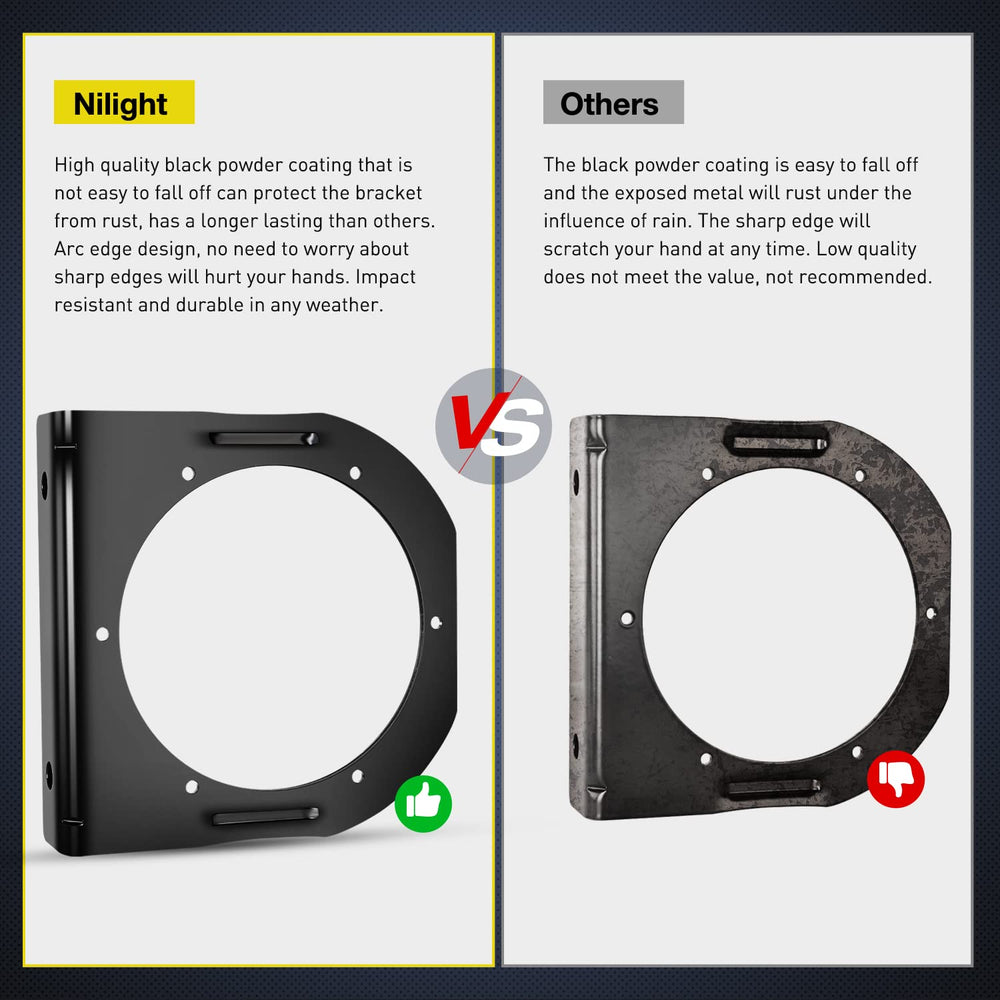 Nilight IP67 weatherproof round taillight resists rain and splashes