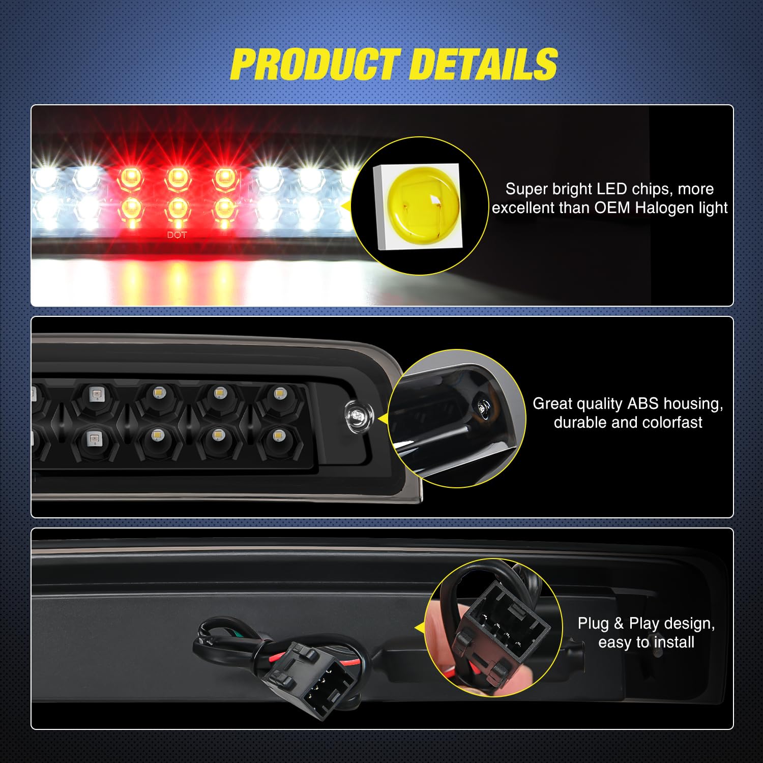 Nilight LED array close-up shows 18 LEDs for bright braking.