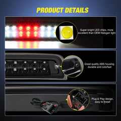 Nilight LED array close-up shows 18 LEDs for bright braking.