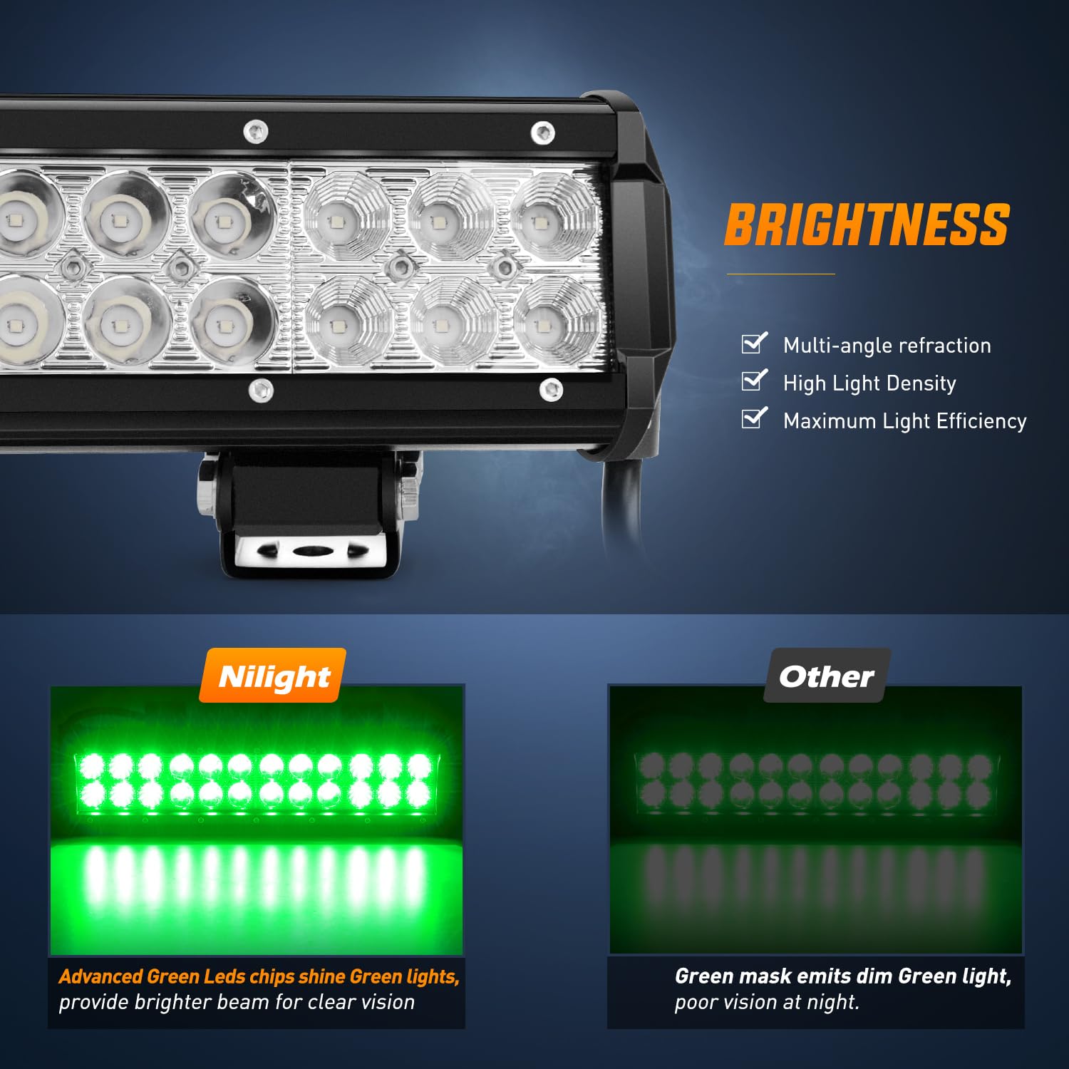 Nilight LED light bar installation on vehicle demonstrates universal fit.