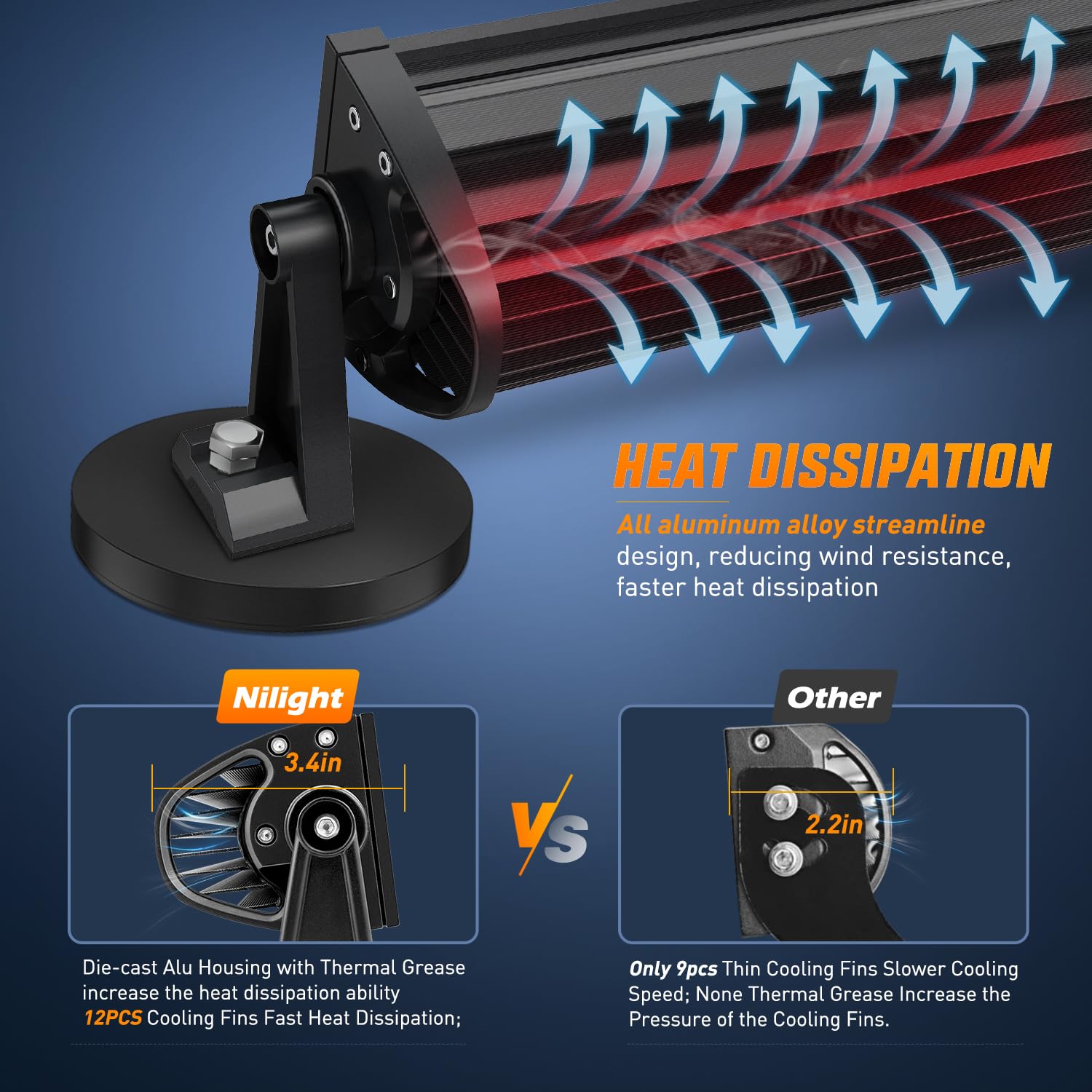 Versatile for trucks, SUVs, UTVs, tractors, and boats.