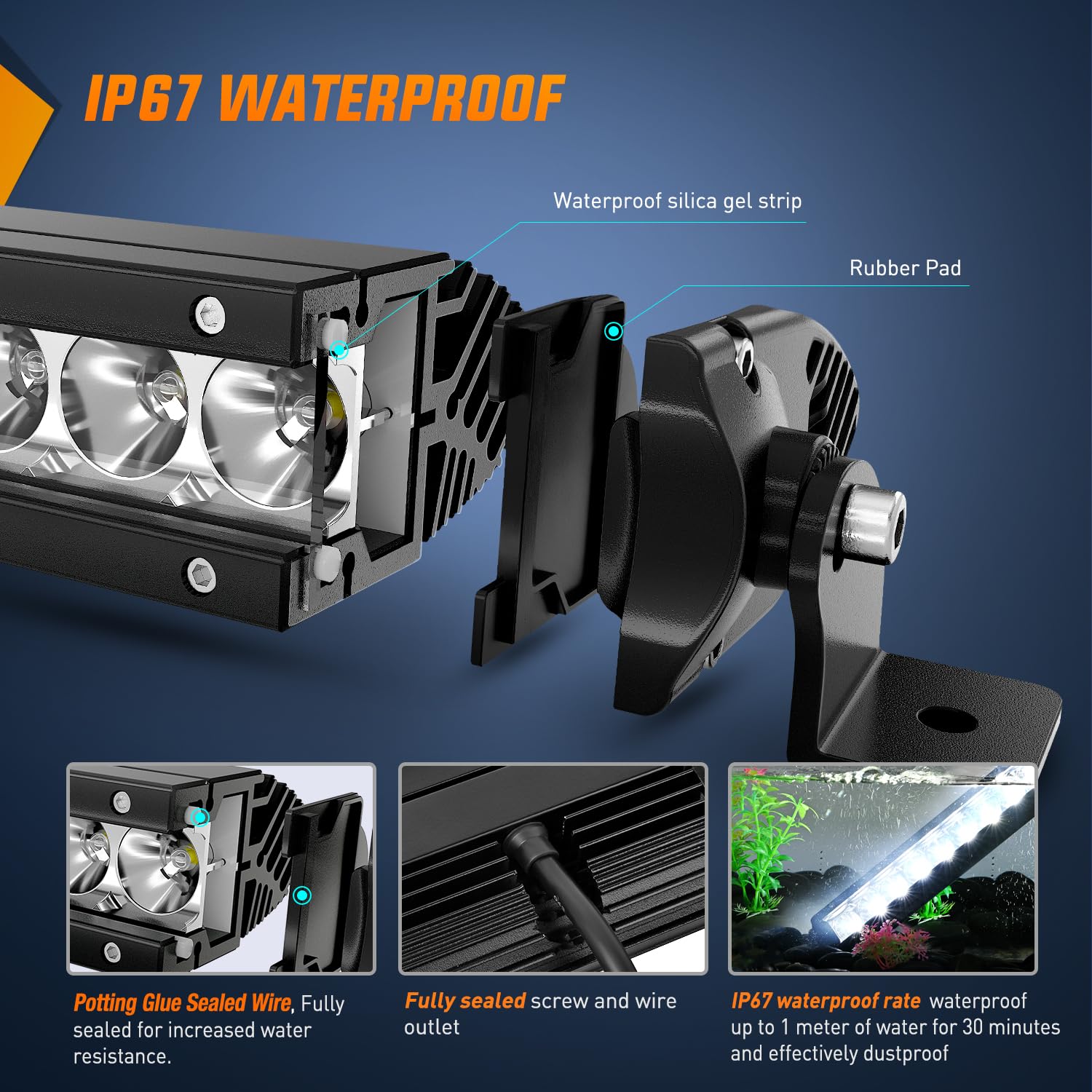 Nilight 31-inch LED light bar beam pattern shows spot and flood combo