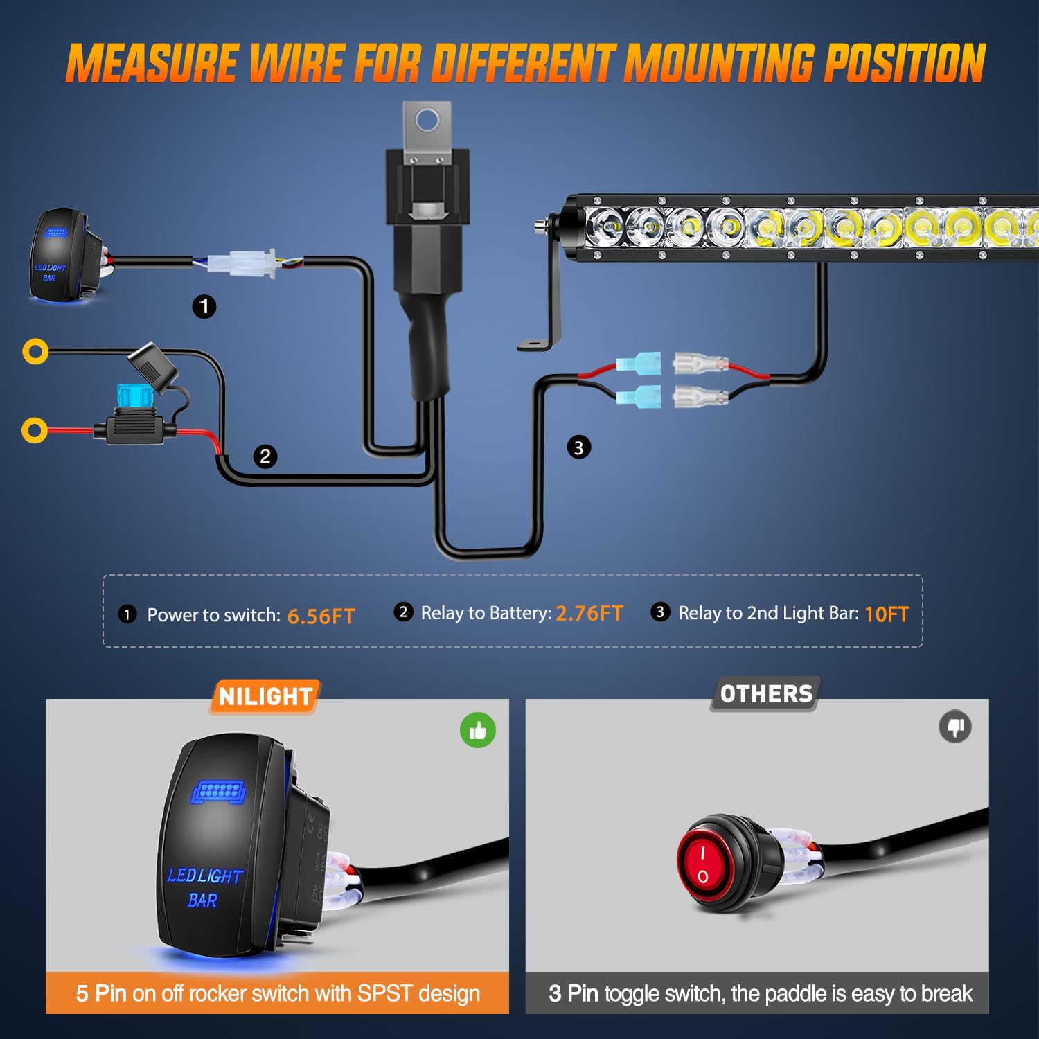 Nilight 31-inch LED light bar includes harness for quick setup