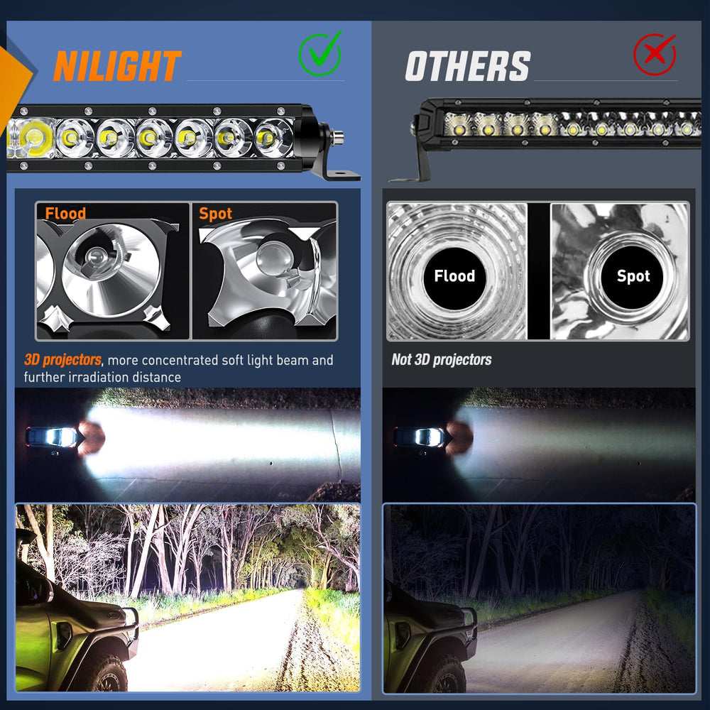 Nilight 31-inch LED light bar mounting brackets allow secure adjustment