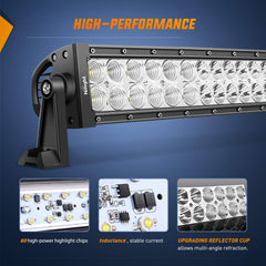 Nilight 180W wiring harness kit for easy 12V installation