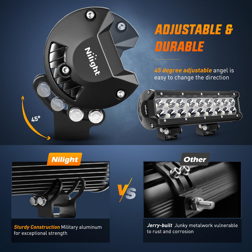 Nilight 9-inch LED light bar IP67 waterproof for wet weather and exposure