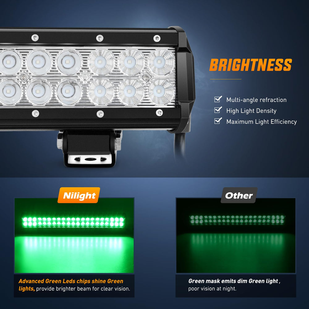 Nilight aluminum housing close-up showing rugged construction for harsh conditions.