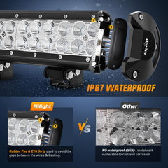 Nilight protective cover close-up highlighting durable lens guarding against impacts.