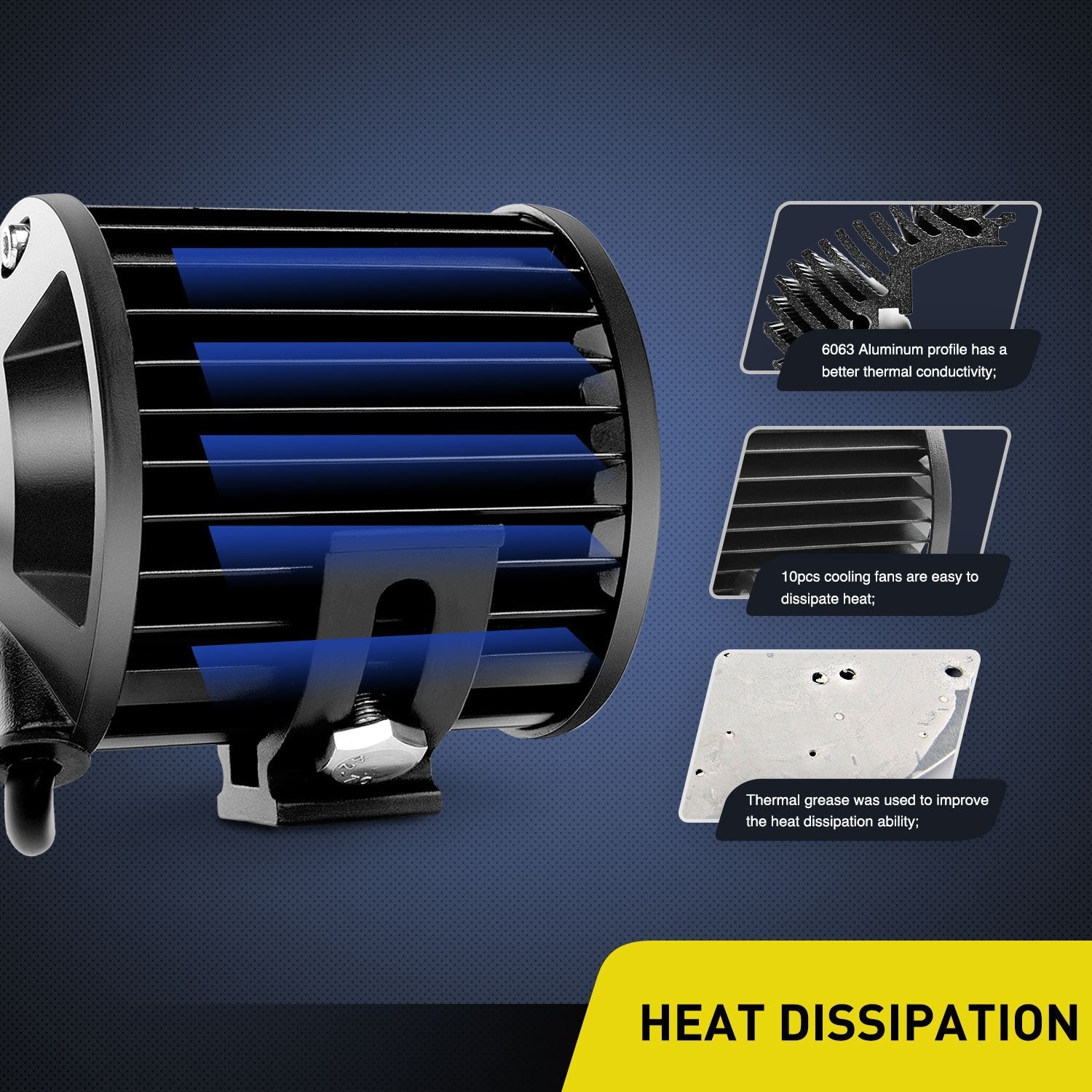 Nilight LED Light Pods 4-inch spot-flood beam for wide coverage and distance