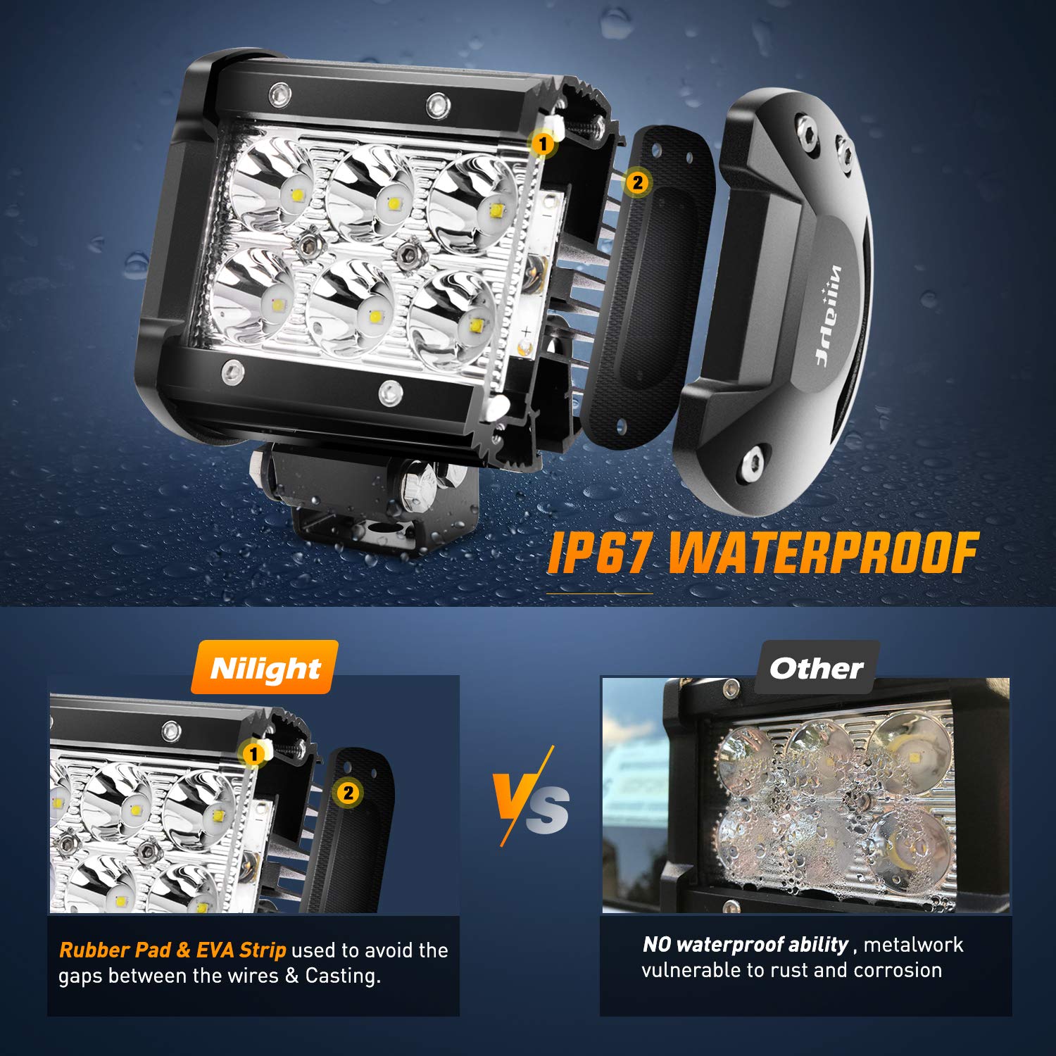 Nilight LED pod IP67 rating proves waterproof and dustproof performance.