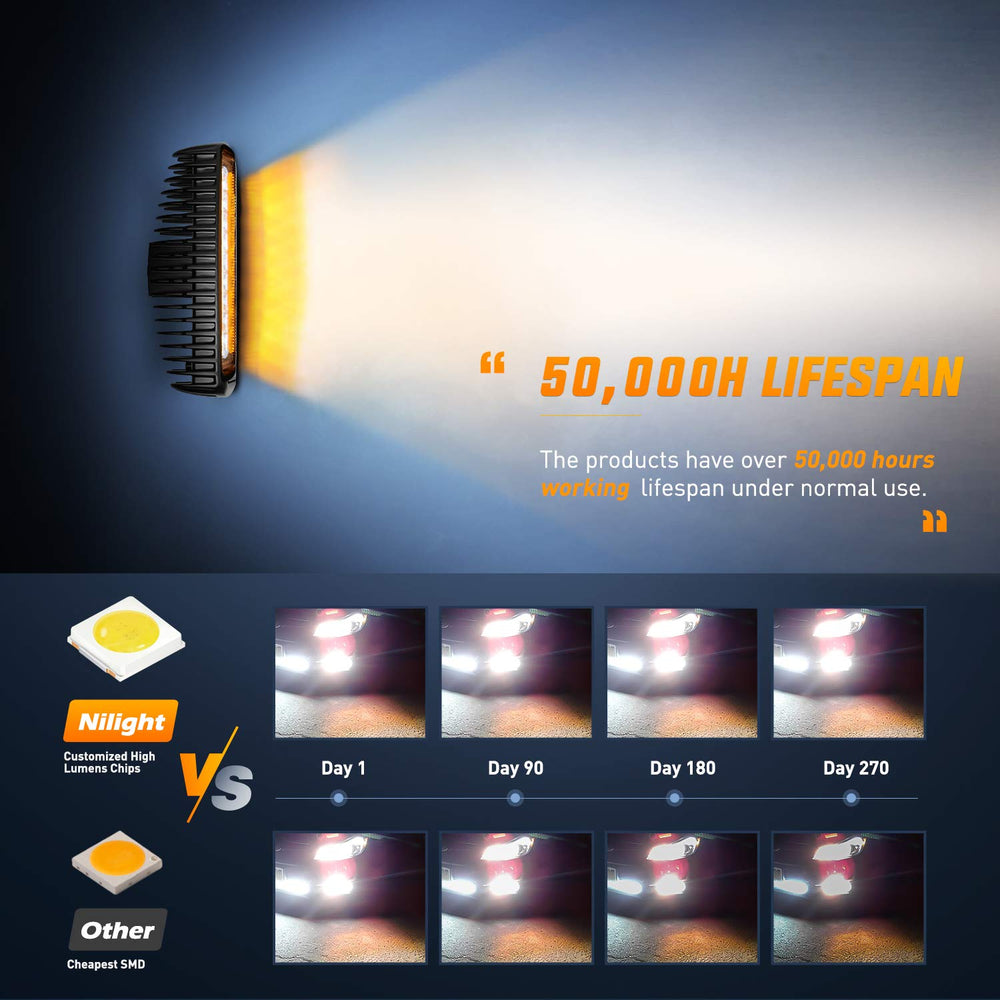 Nilight LED pods heat-sink design aids cooling and performance.