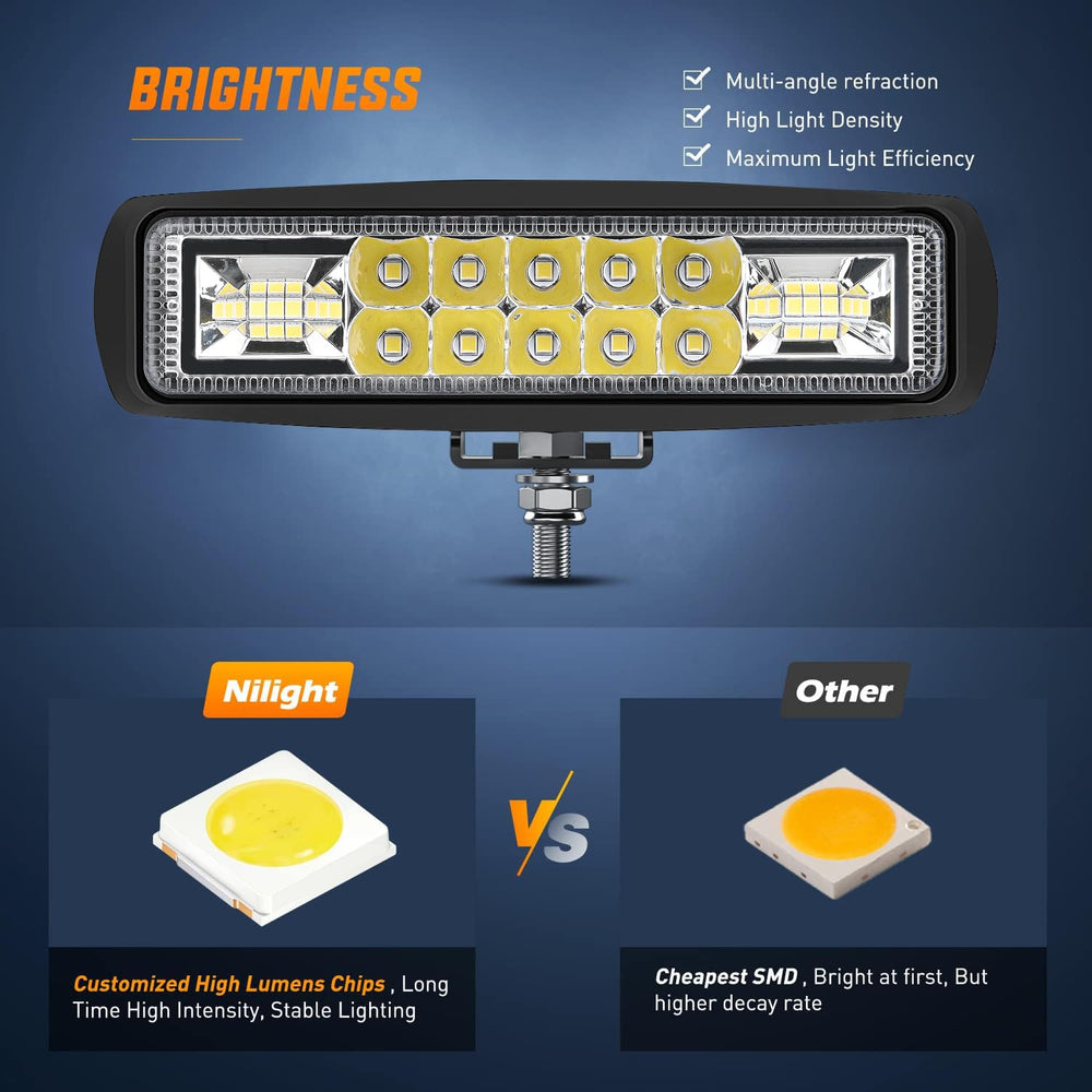 Nilight LED Pods 6063 aluminum body resists corrosion and extends lifespan.