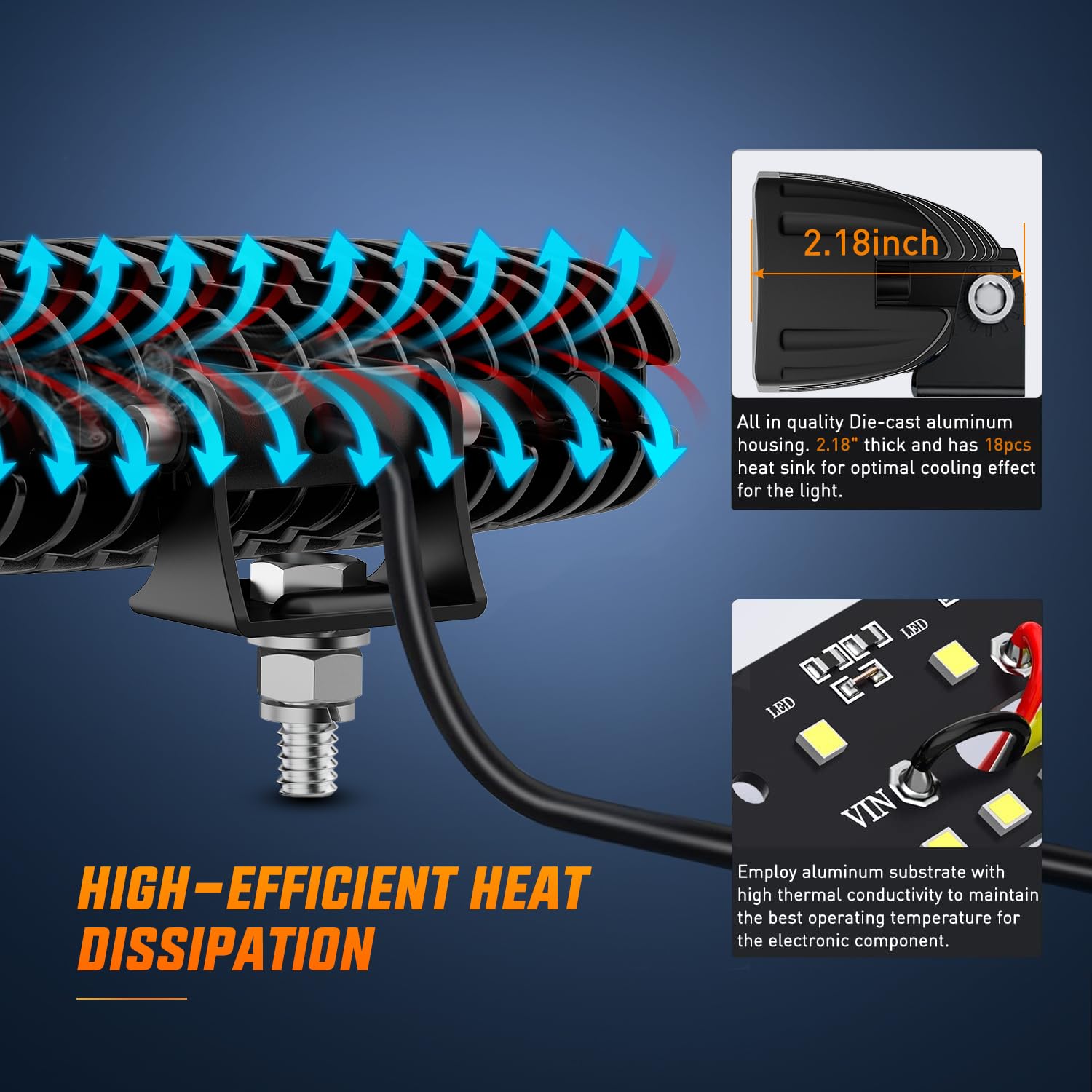 Nilight LED Pods offer potential 50,000-hour operation lifespan.