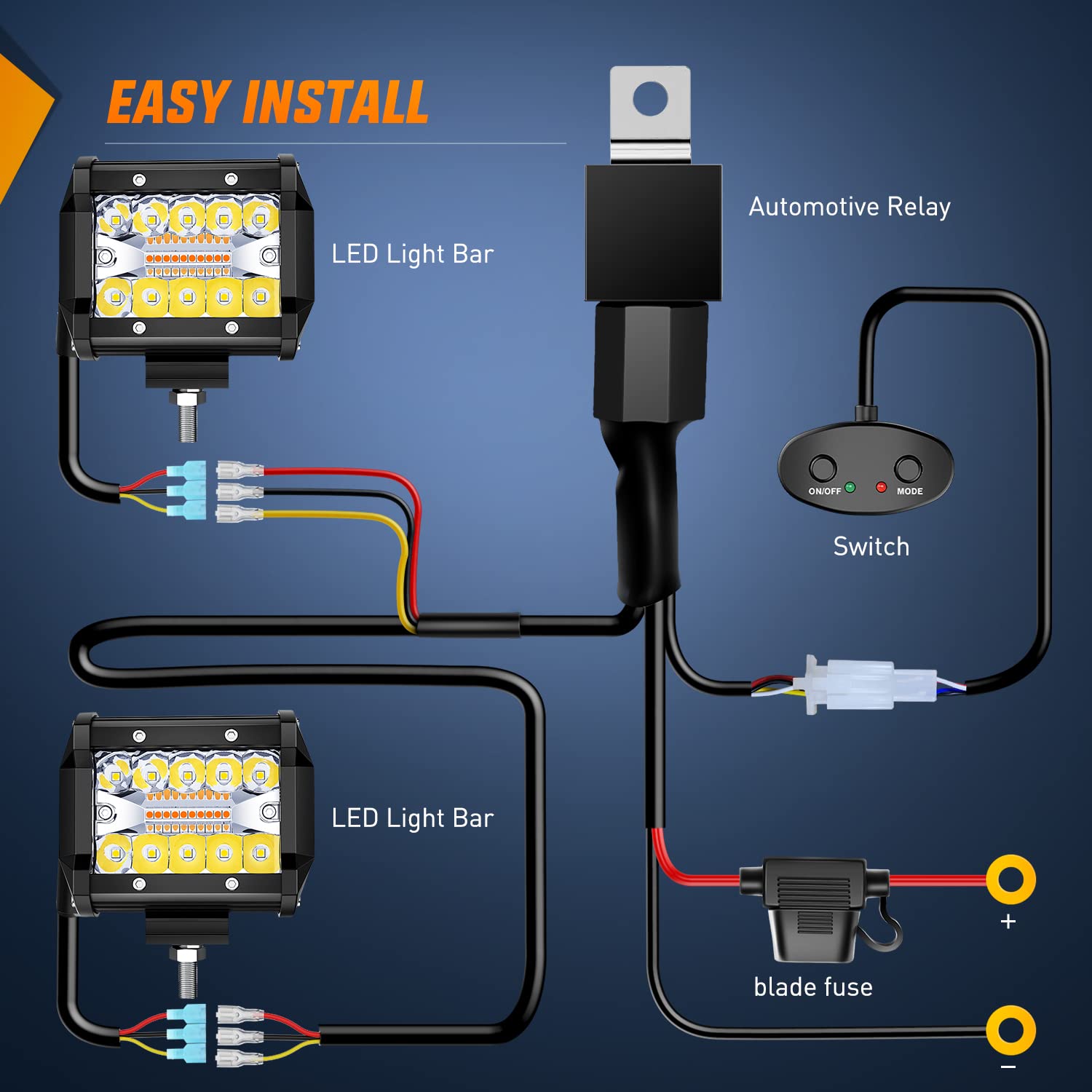 Nilight LED pods at night demonstrating beam reach and road visibility.