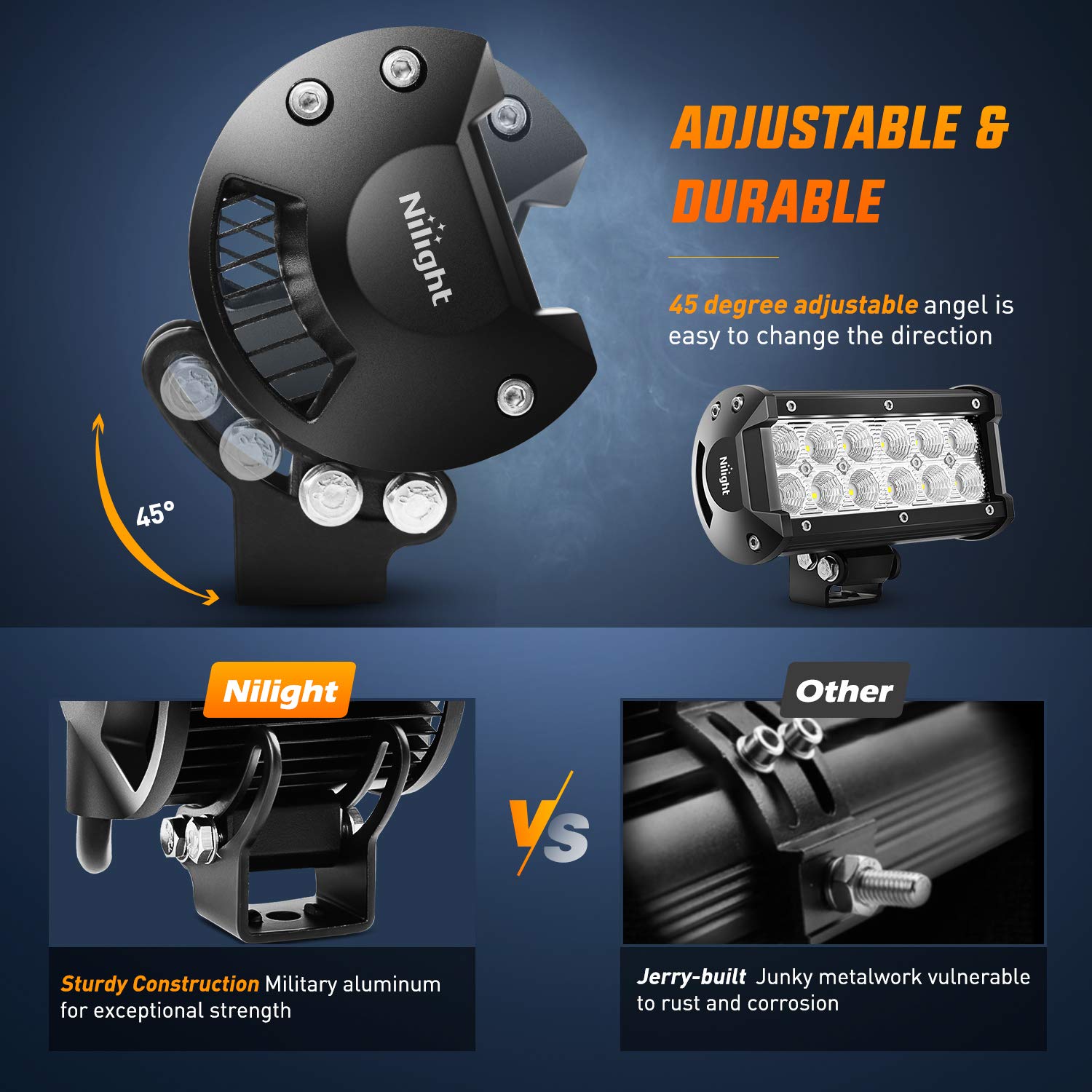 Nilight Led Pods compatible with trucks, SUVs, ATVs, and campers for off-road use.