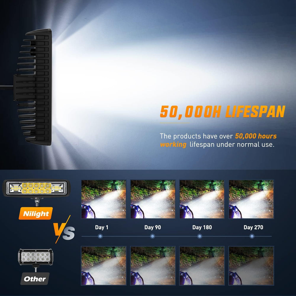 Nilight LED Pods two-pack includes mounting brackets for quick setup.