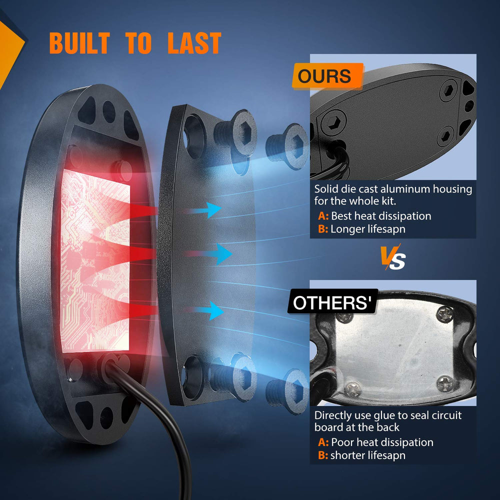 Nilight 3-LED design provides bright, stable output for night visibility.