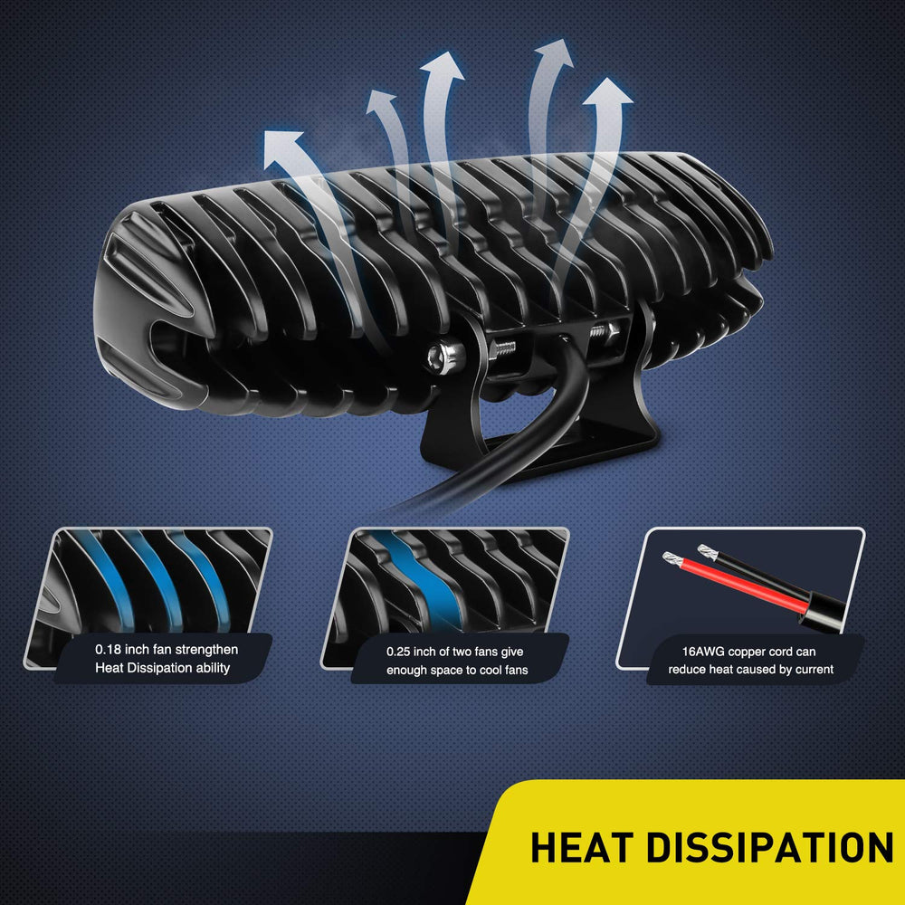 Nilight work light assembly against night backdrop shows reliable illumination.