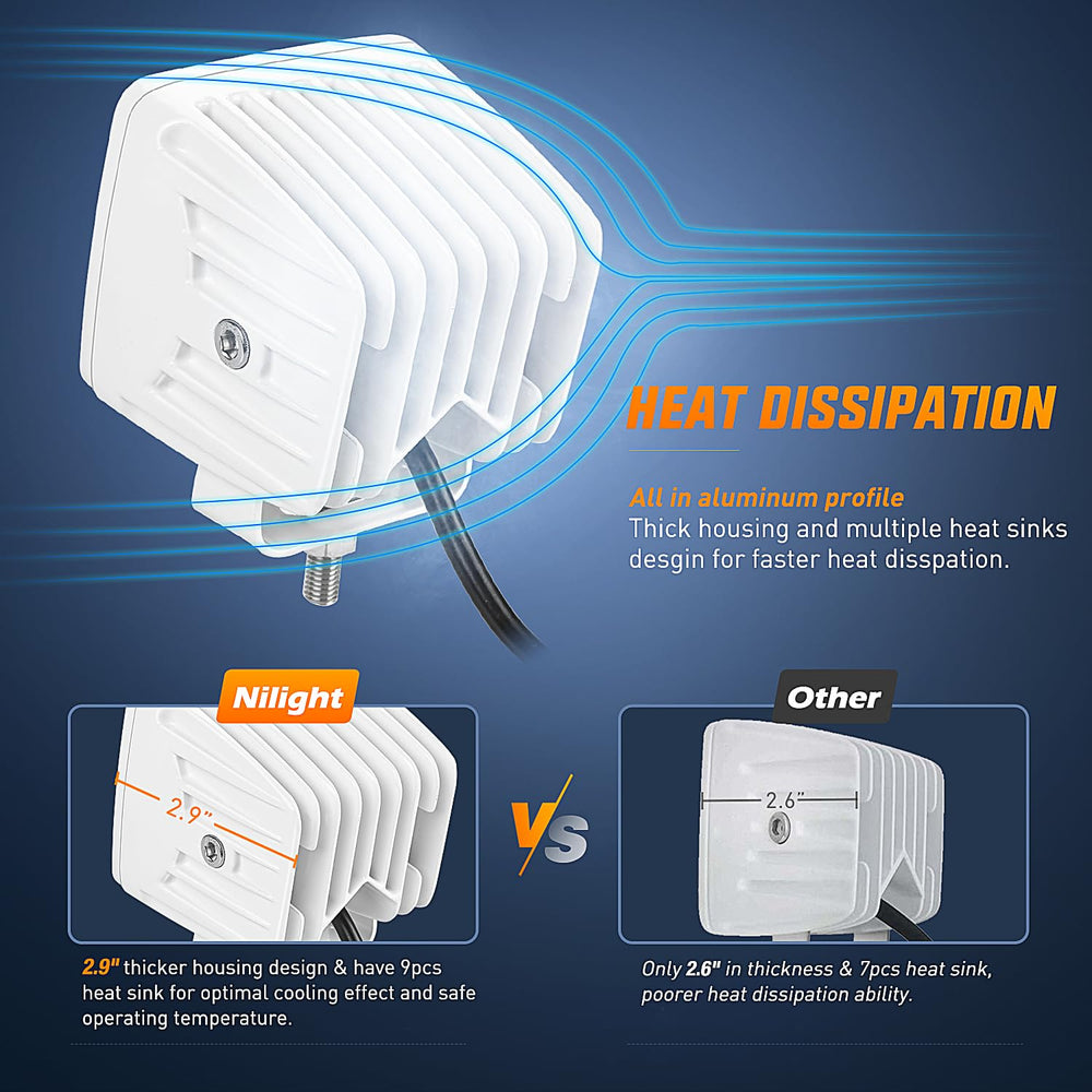 Nilight energy-efficient lighting with 42W per light for extended use