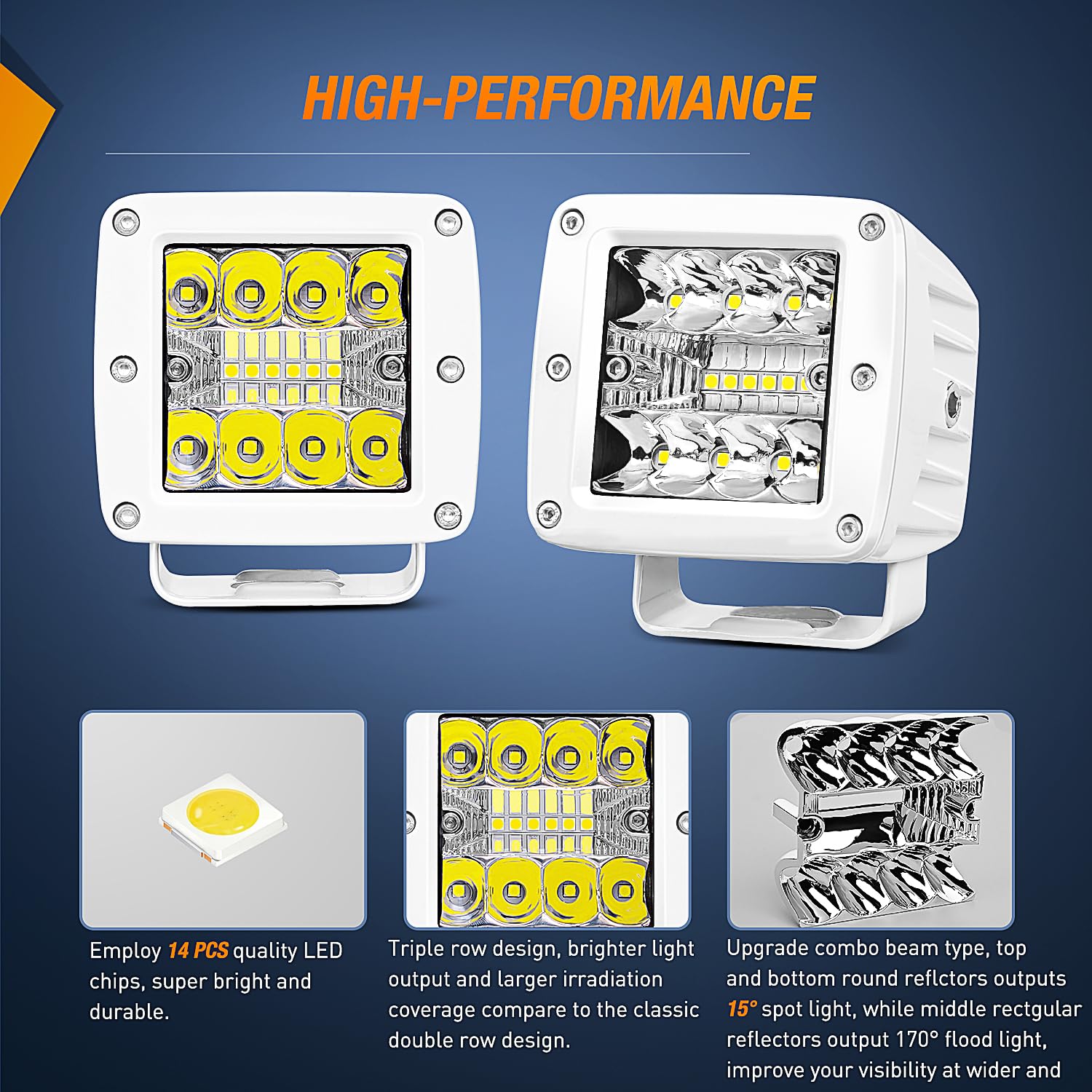 Nilight IP67 waterproof design stands up to rain and spray on boats