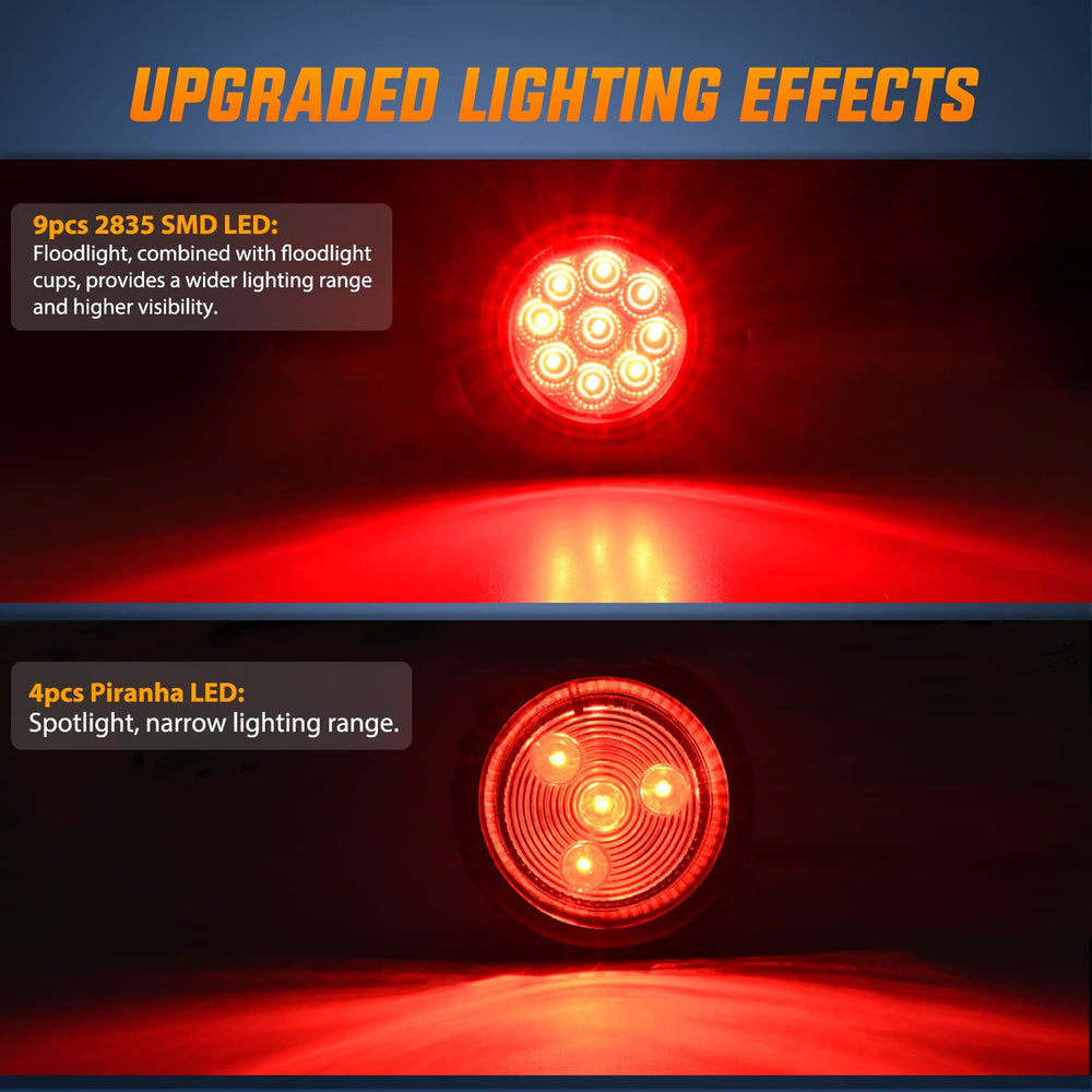 Nilight weatherproof marker light featuring AS lens and ABS shell.