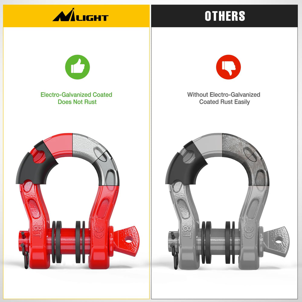 Nilight mega D-ring shackle with winch gear compatibility for versatile recoveries.