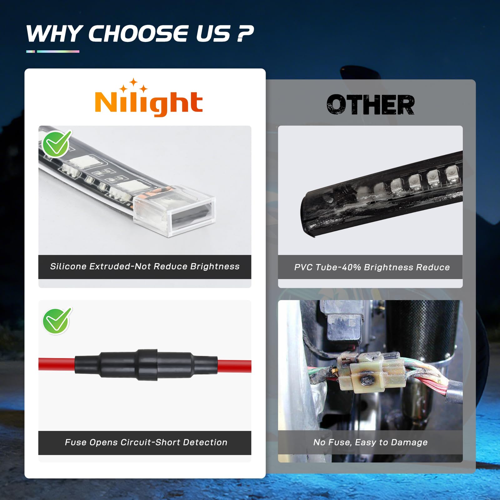 Nilight LEDs with adjustable brightness and color modes for mood lighting