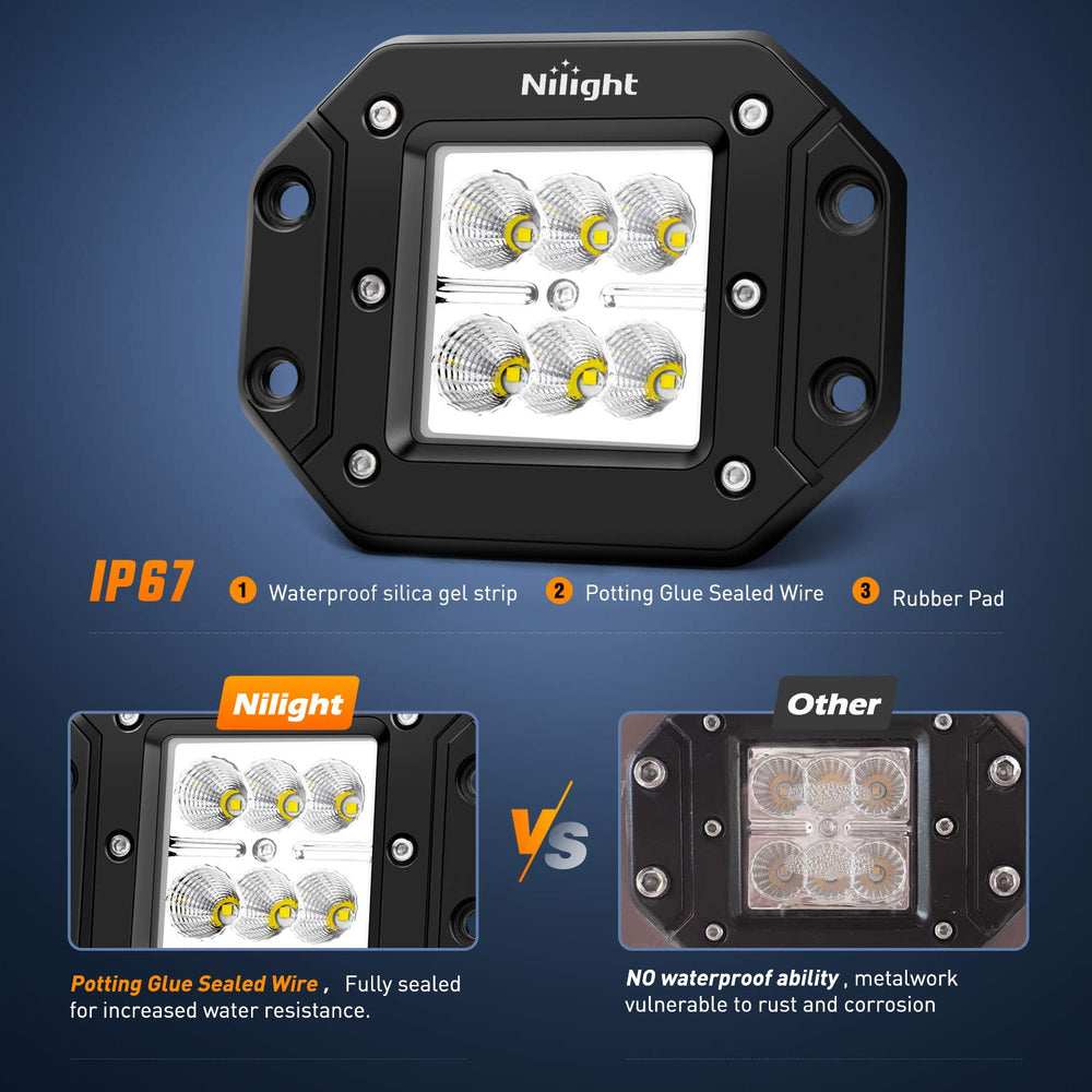 Nilight NI23C-18W flood light back view demonstrates compact flush-mount fit