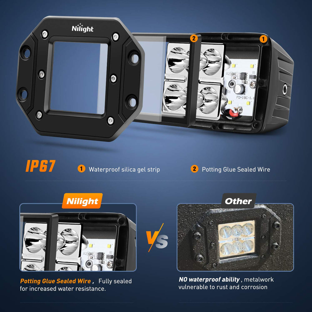 Nilight NI23C-18W PC lens durability for tough environments.