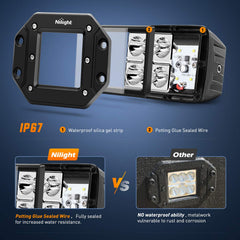 Nilight NI23C-18W PC lens durability for tough environments.