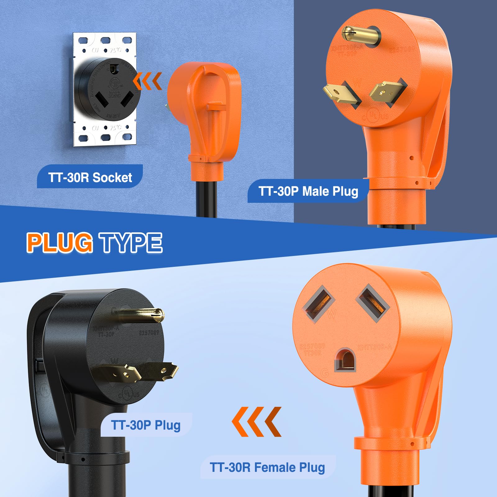 Nilight outdoor camping setup demonstrating flexible power distribution.