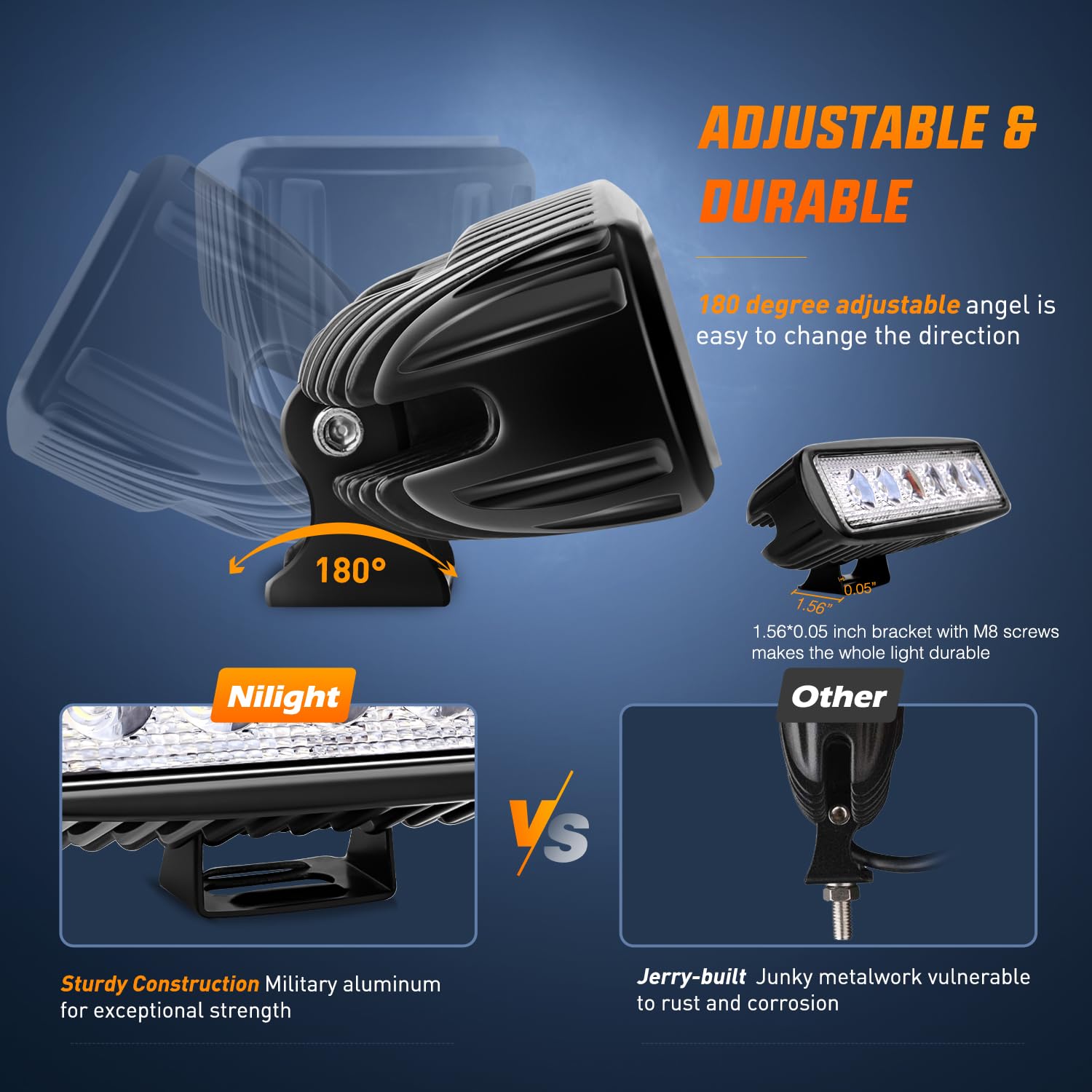 Nilight PMMA lens provides a clear beam for precise illumination.