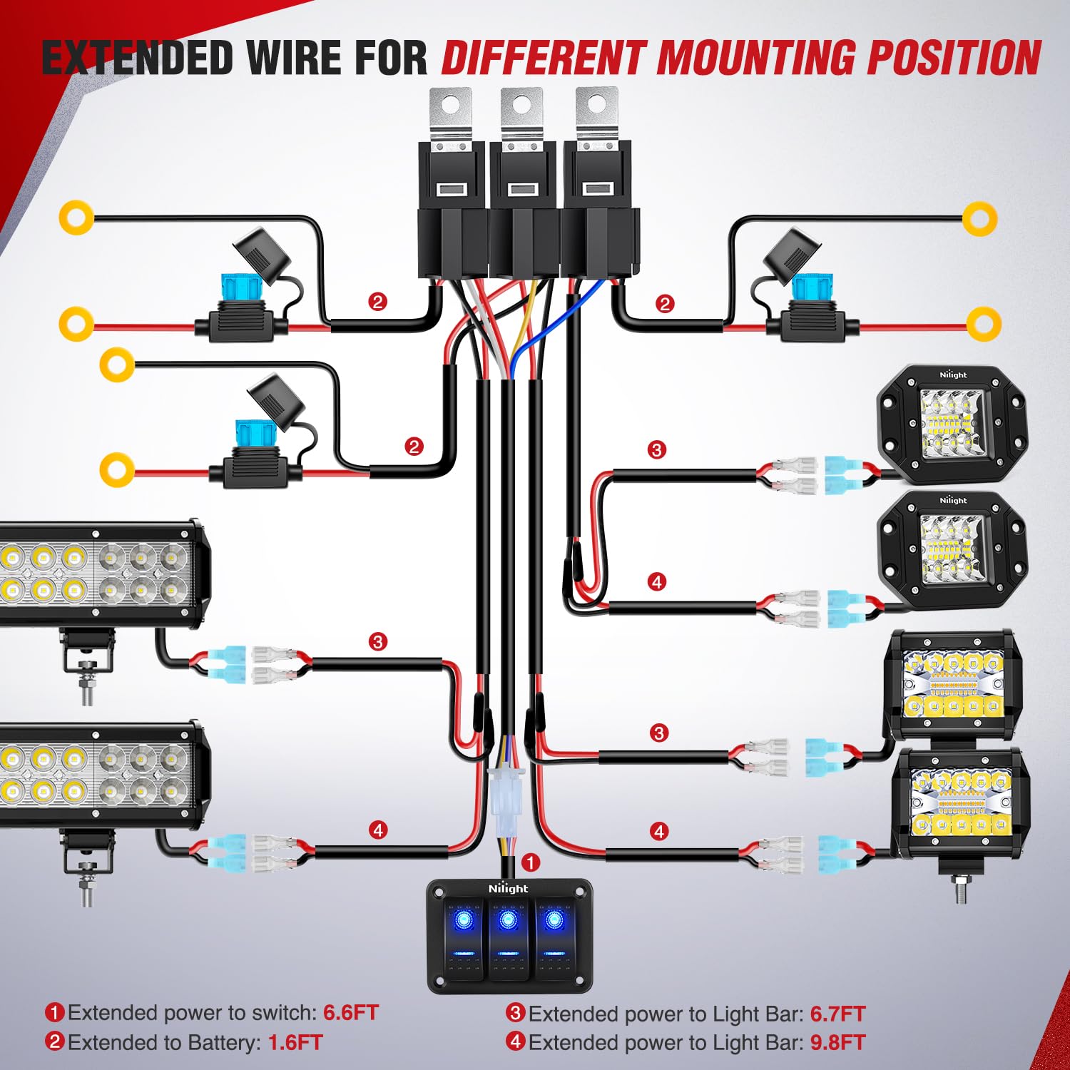 Nilight relay and inline fuse protect circuits against overcurrent during use.