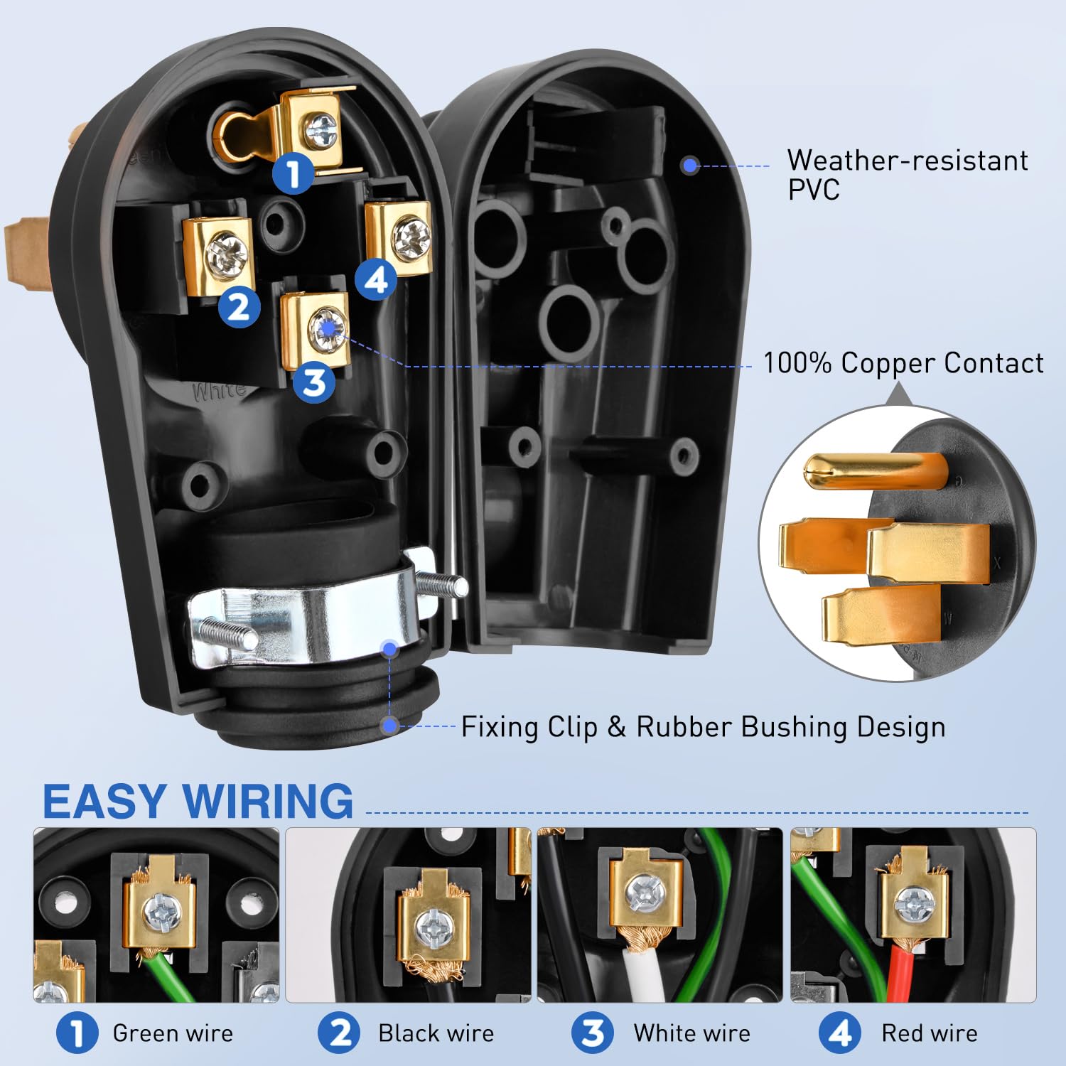 Nilight high-quality terminals and blades ensure reliable conductivity.