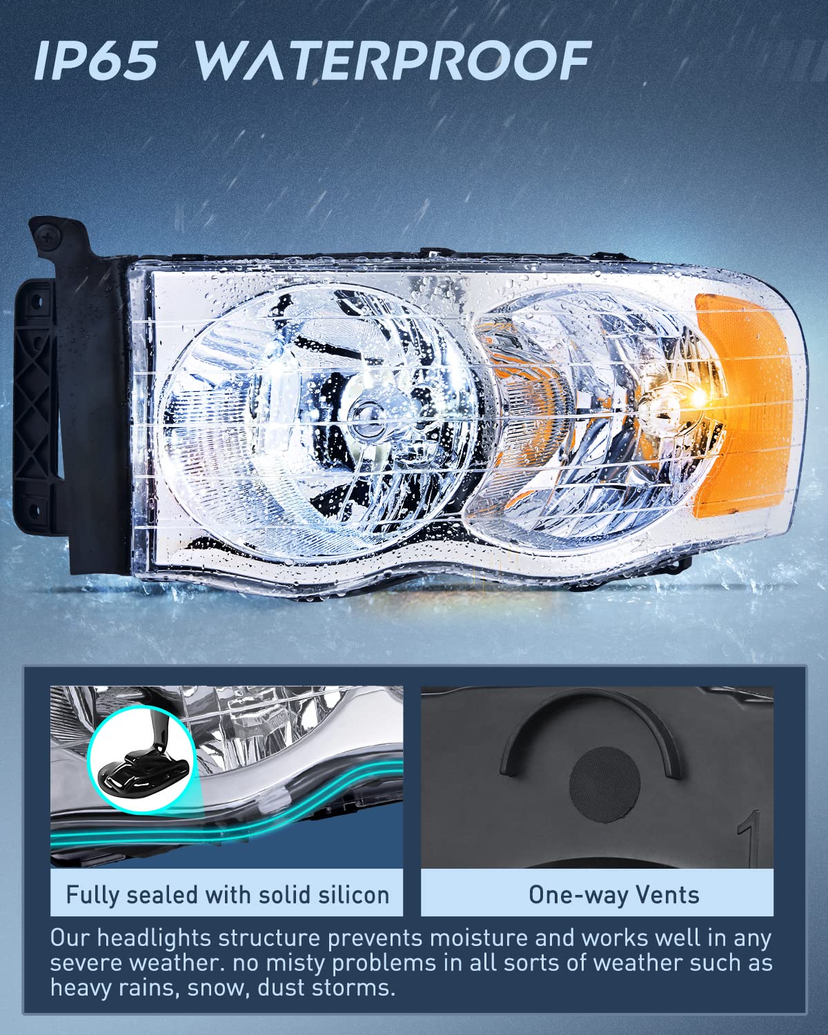 Nilight Ram headlight passenger side assembly offers easy installation.