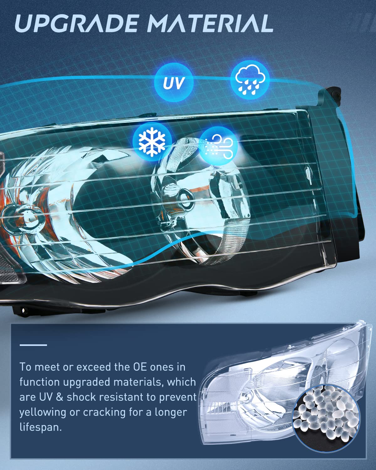 Nilight Ram headlights DOT SAE compliant for safe highway visibility.