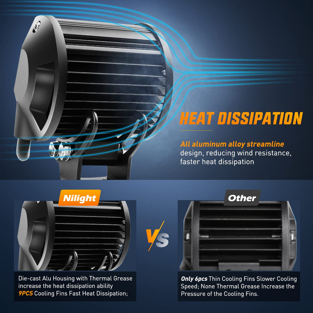 Nilight rugged aluminum housing supports harsh conditions during adventures.