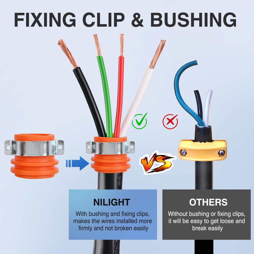 Nilight RV cord and plug assembly demonstrates compatibility with 6/3+8/1 50A STW.
