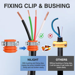 Nilight RV cord and plug assembly demonstrates compatibility with 6/3+8/1 50A STW.