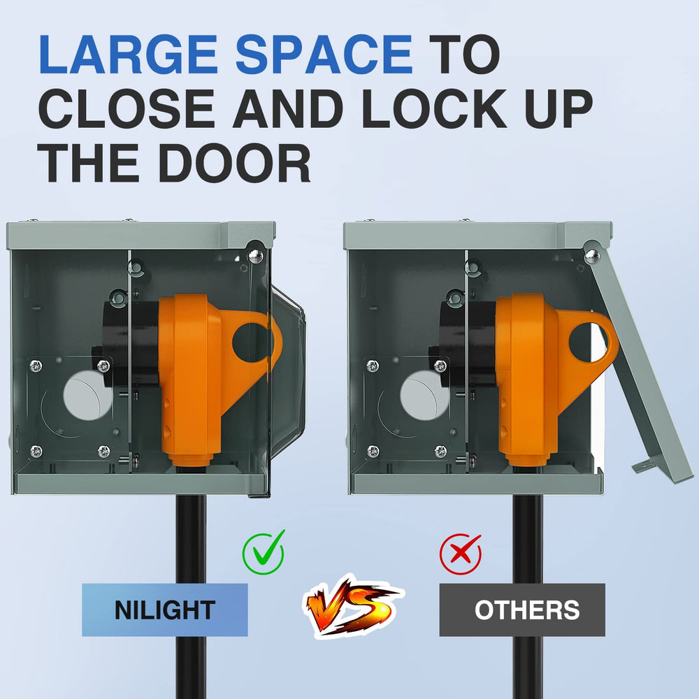 Nilight RV outlet box lid closed for secure weatherproof enclosure