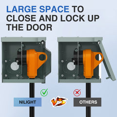 Nilight RV outlet box lid closed for secure weatherproof enclosure
