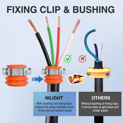 Nilight handle-design RV plug for easy insertion and removal.