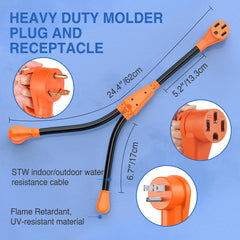 Nilight 14-50R female outlet closeup for RV power